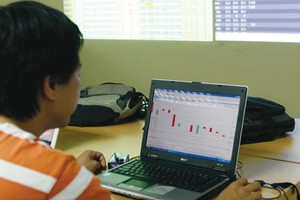 Quỹ mở, nhìn từ VFM